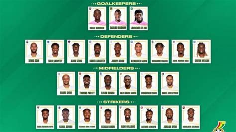 Ghana Black Stars squad 2022: Thomas Partey, Tariq Lamptey, Inaki Williams and odas make Otto ...