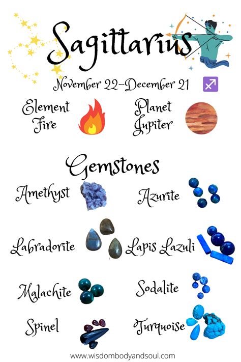 Sagittarius Birthstones | Zodiac signs sagittarius, Zodiac sagittarius ...