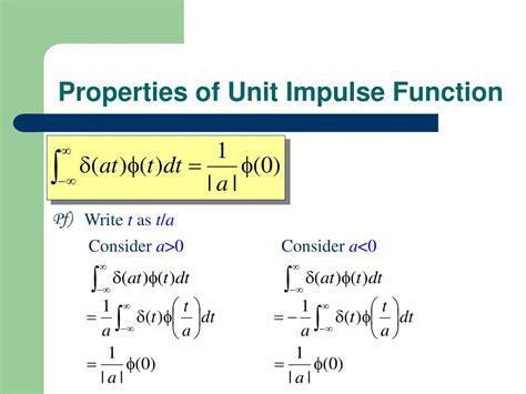 PPT - Fourier Transforms of Special Functions PowerPoint Presentation - ID:690933