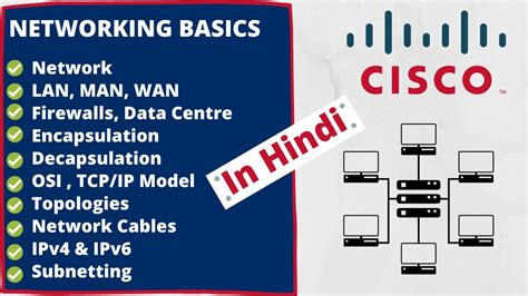 Networking Basics 🔷 Networking Tutorials 🔷 CCNA Basics 🔷 Basic Networking Concepts