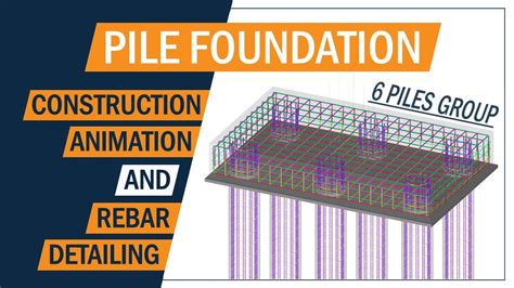 Pile foundation reinforcement | pile cap rebar detailing | 3d animation pile foundation ...