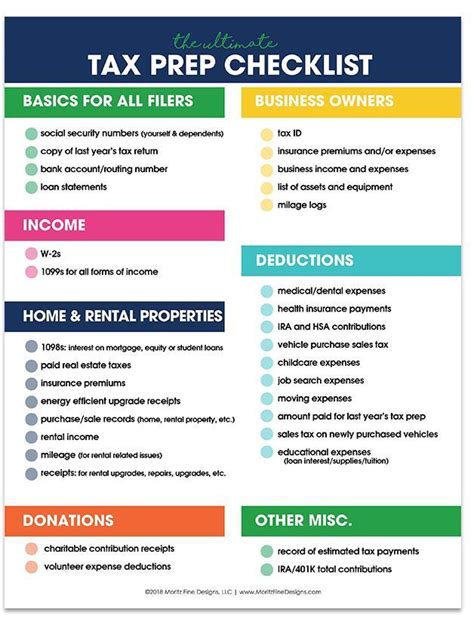 Best Income Tax Yearly Statement Difference Between Classified Balance Sheet And