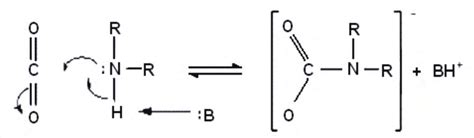 Schematic drawing of single-step termolecular reaction mechanism. 10 | Download Scientific Diagram