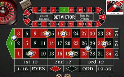 Roulette Rules & Bets Types - How to Play Roulette Beginners Guide