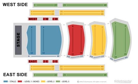 Sage Gateshead - Gateshead | Tickets, 2023 Event Schedule, Seating Chart