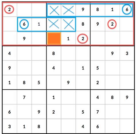 Intermediate Sudoku Solving Techniques – Part 2: Three Rows at a Time | Play Free Sudoku, a ...