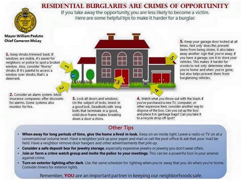 Burglary Prevention Tip Sheet | SONG Pittsburgh