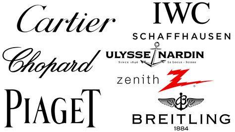 The World’s Most Famous Watch Brands