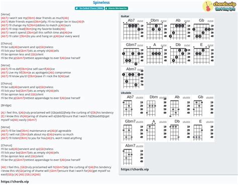 Chord: Spineless - Alanis Morissette - tab, song lyric, sheet, guitar ...