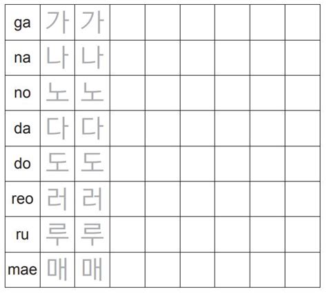 Korean Alphabet Practice Worksheets - Worksheets For Kindergarten