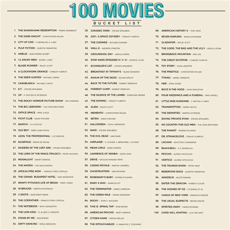 100 Movies Scratch Bucket List Poster By Gift Republic