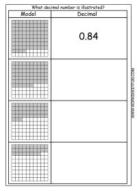 Decimal – Model – Hundredths – 4 Worksheets / FREE Printable Worksheets – Worksheetfun