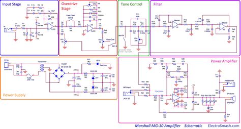 Diy Solid State Guitar Amp Schematics » Wiring Diagram