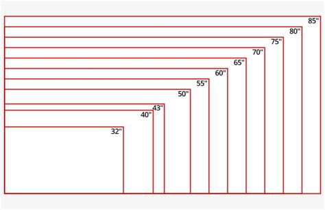 Download Transparent Tv Size Comparison Chart - Tv Sizes - PNGkit