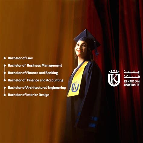 Kingdom University SPG - Bahrain Schools Guide