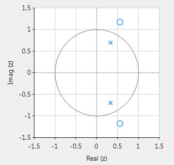 all pass filter: improve phase response IIR filter - ASN Home