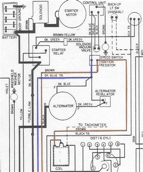 Mopar Electronic Ignition Diagram