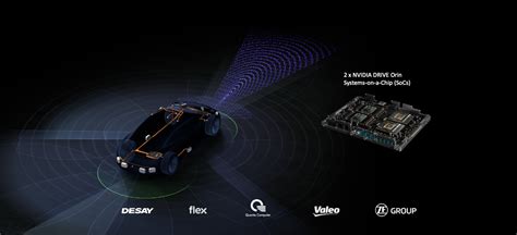 Autonomous Era Arrives at CES 2022 | NVIDIA Blog