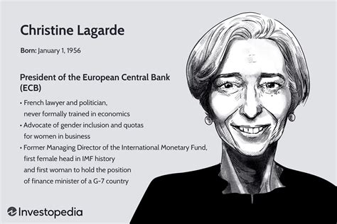 Who Is Christine Lagarde, and What Is Her Role at the European Central Bank?