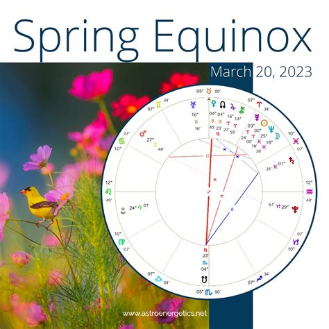 Spring Equinox 2023