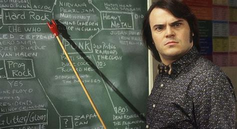 Jack Black Death Hoax | Snopes.com