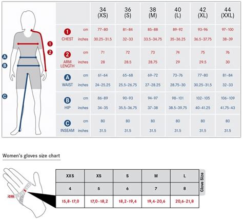 Size Chart For Clothes