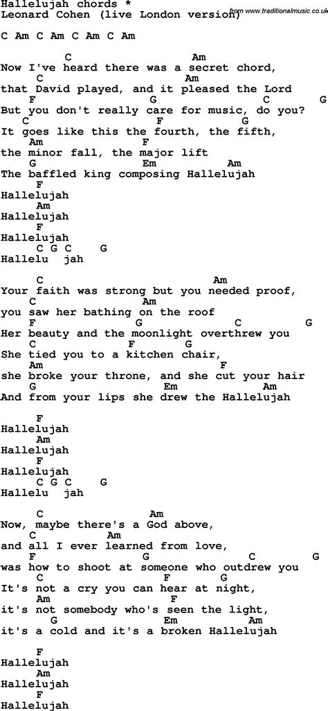 Raise A Hallelujah Chords Key Of C Pdf flamsanto