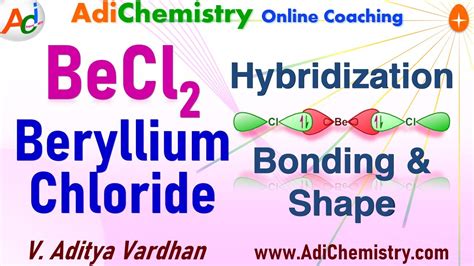 Beryllium chloride BeCl2 Hybridization shape bond angle IIT JEE NEET 10 ...