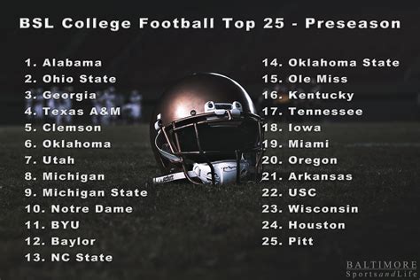 Ncaa Football Rankings 2024 25 - Image to u