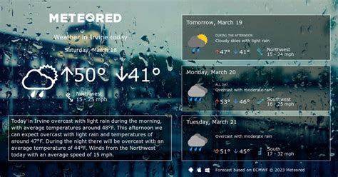 Irvine Weather: 8 - 14 Days - Meteored