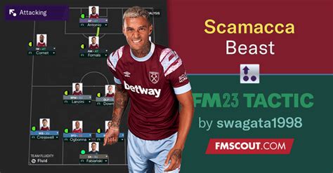 Scamacca Beast FM23 Tactic | FM Scout