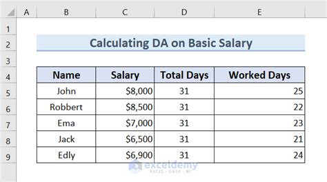 How to Calculate DA on Basic Salary in Excel (3 Easy Ways) - ExcelDemy