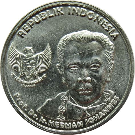 Current Indonesian Rupiah Coins - Foreign Currency