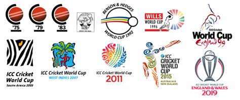 Fun Facts – ICC Cricket World Cup Logo History – Games Fun Facts