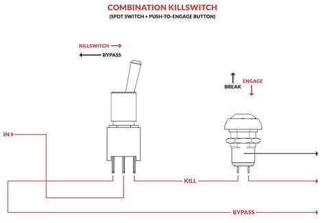 Race Car Kill Switch Wiring Diagram - Wiring Diagram