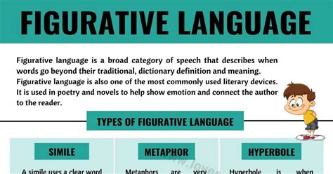 Figurative Language: Types and Useful Function of Figurative Language - Love English