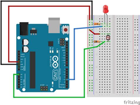 Analog Input & Output – Introduction to Interactive Media