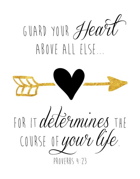 Guard your heart above all else – Proverbs 4:23 – Seeds of Faith