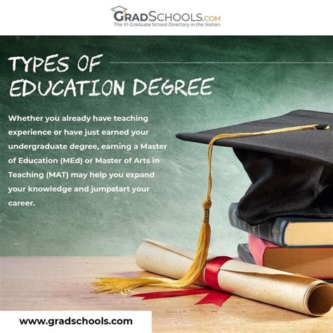 Types of Education Degrees are available from GradSchools. Whether you ...