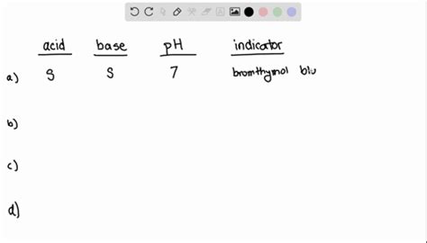 SOLVED:List four methods for detecting the end point of an EDTA titration.