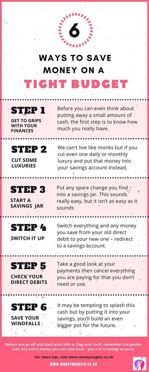 Are you wondering how you can save money on a tight budget? We’ve put together some smart tricks ...