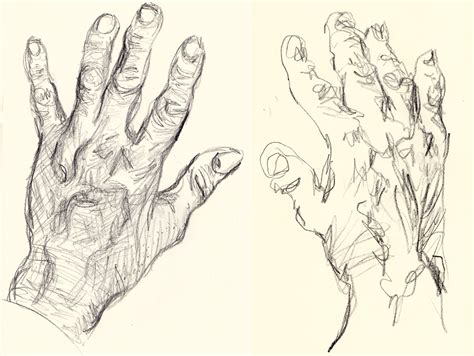 Right Hand Sketch at PaintingValley.com | Explore collection of Right Hand Sketch