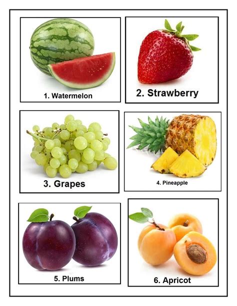 an image of fruits and vegetables that are labeled in the following words, including watermelon