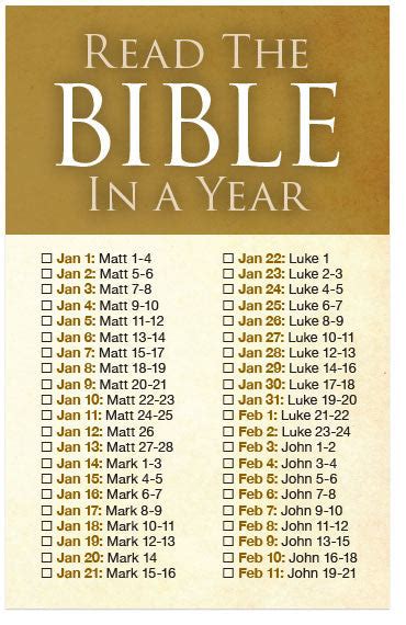 Read The Bible In A Year – Moments With The Book