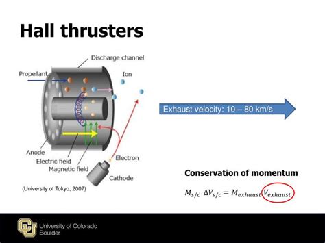 PPT - Low-thrust trajectory design PowerPoint Presentation - ID:2268056