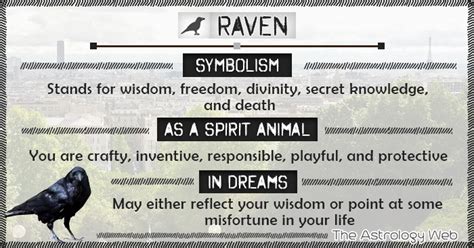 Raven Meaning and Symbolism | The Astrology Web