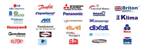 hvac brands | PowerCool dealer of Ac spare parts in Dubai, all Hvac Air ...