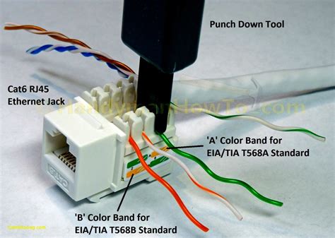 Cat6 Keystone Jack Wiring Diagram