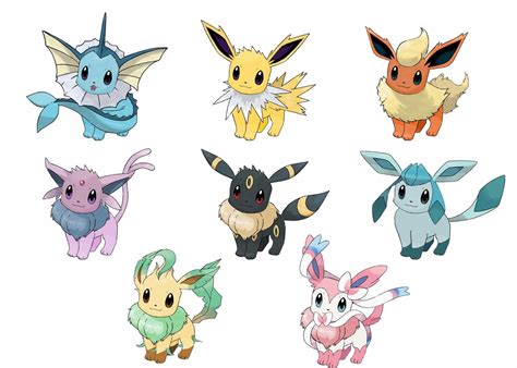 If a new eeveelution were to be introduced in an upcoming pokemon title ...