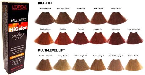 light auburn hair dye permanent - Shower Site Bildergalerie